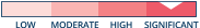 EURAZEO_reglette EN_048_SIGNIFICANTE_HD.png