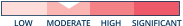 EURAZEO_reglette EN_048_MODERATE_HD.png