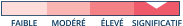 EZO_2023_URD_FR_reglette_04_significatif_HD.png