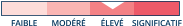 EZO_2023_URD_FR_reglette_03_eleve_HD.png