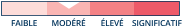 EZO_2023_URD_FR_reglette_02_modere_HD.png